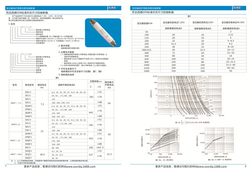 陜西變壓器上用高壓限流熔斷器價格 陜西變壓器上用高壓限流熔斷器價格